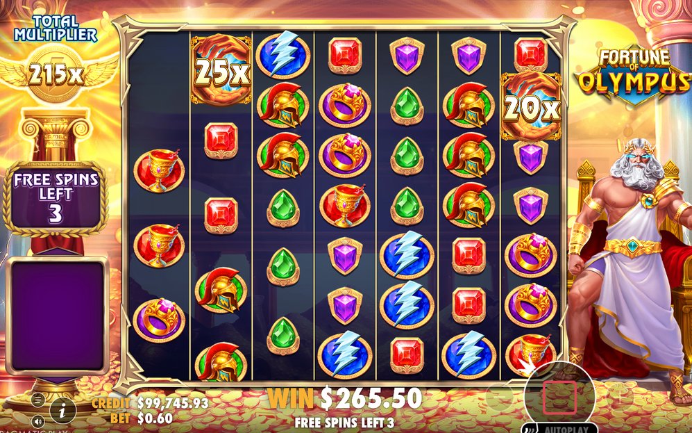 Persistent Total Multiplier building during Free Spins